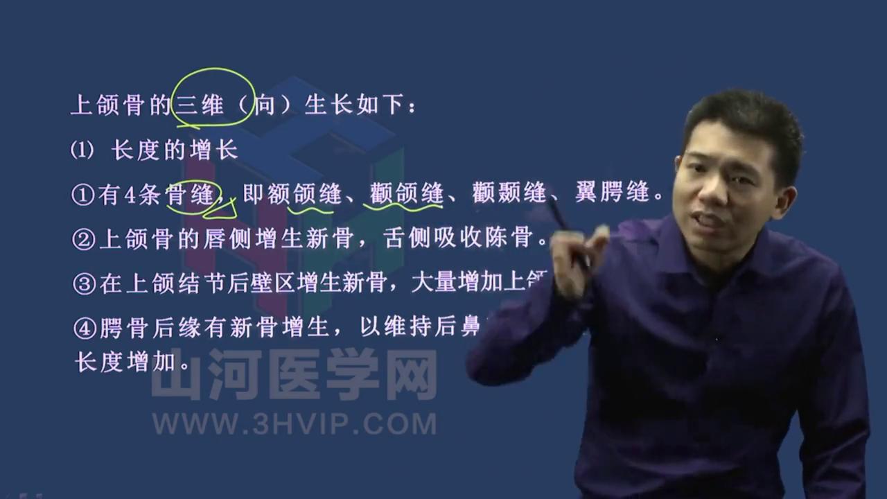 口腔正畸学重点填空,口腔正畸学主治医师考试