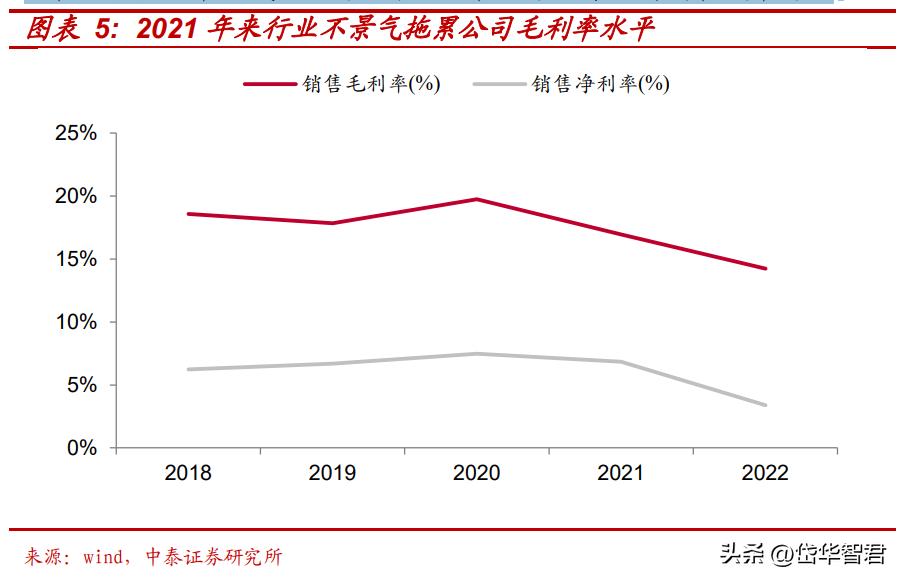 骆驼蓄电池股份公司最新动态,汽车铅酸蓄电池龙头股