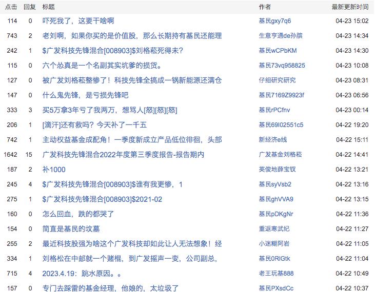 基金代销业务规则,基金代销有哪些渠道