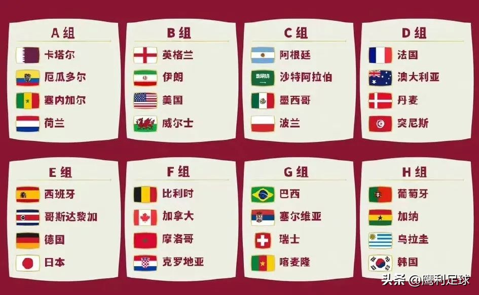 2022卡塔尔世界杯中国vs越南,2022卡塔尔世界杯赛程表前16名