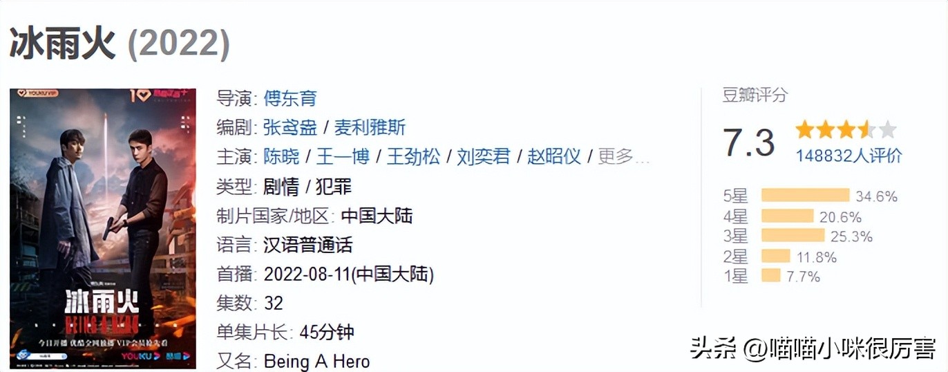 2022年电视剧人世间,2022十部公认好剧