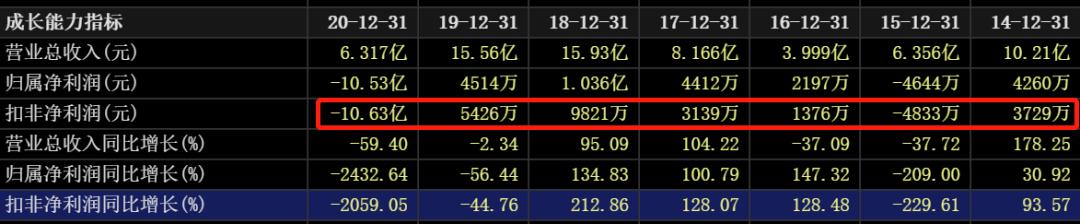 国际油价对中国石油股票的影响,油价大涨对石油股的影响
