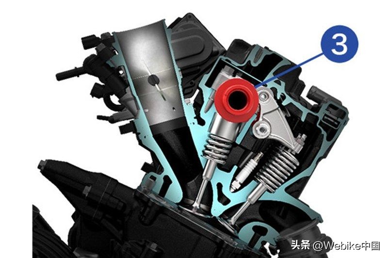 本田xl750动力参数,本田新款xl750最新消息