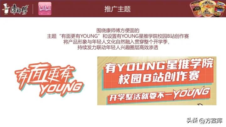 康师傅实体引流,康师傅下沉市场户外广告投放