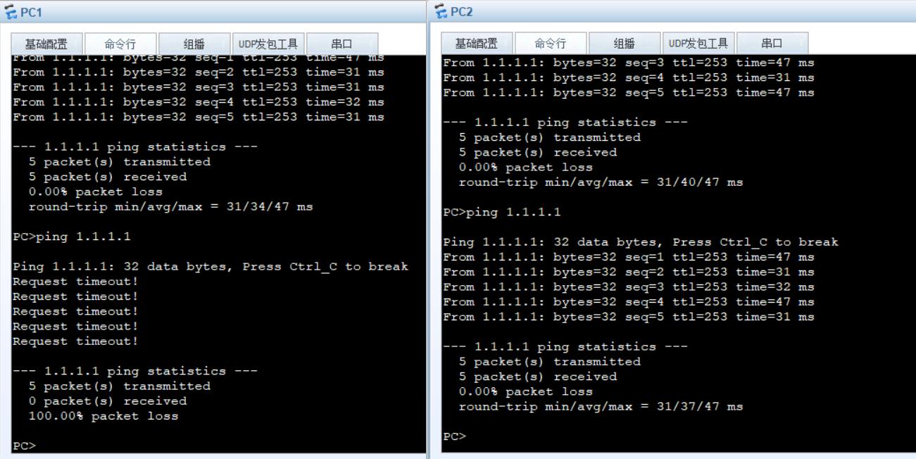 华为防火墙双向数据流检测,华为防火墙接口的工作模式