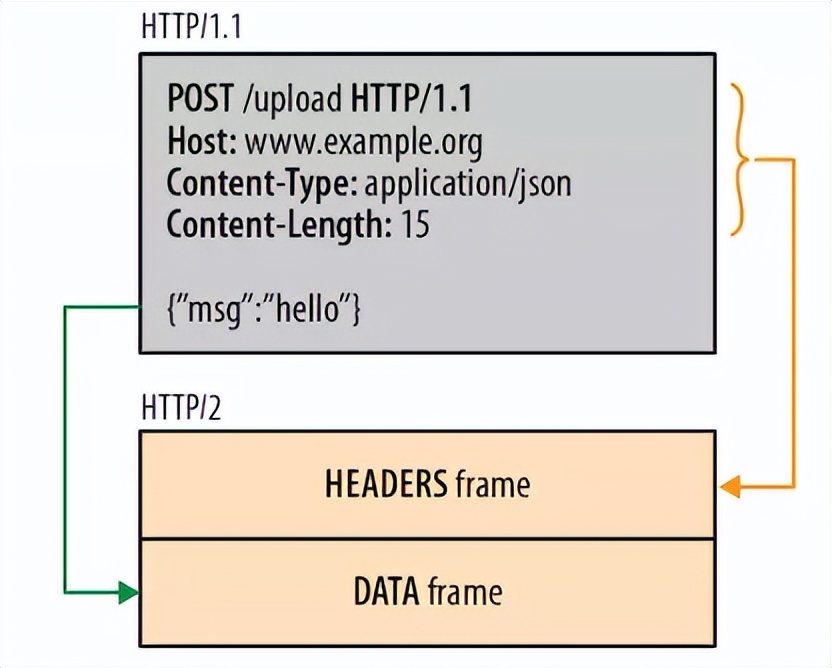 计算机与网络知识,计算机网络知识书籍