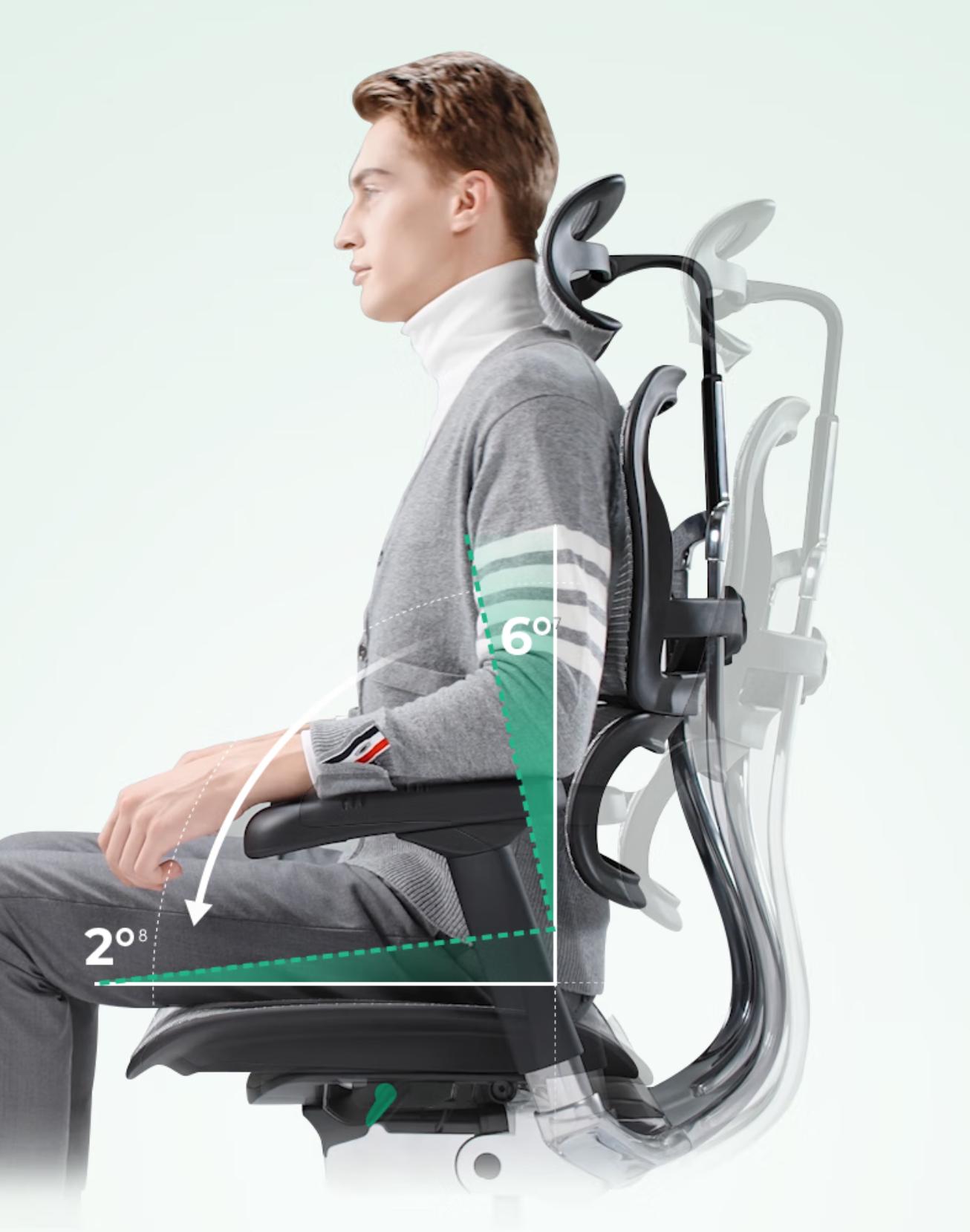 保友金豪e和ergomaxevolution2pro,ergomaxevolution2max和保友金豪e2