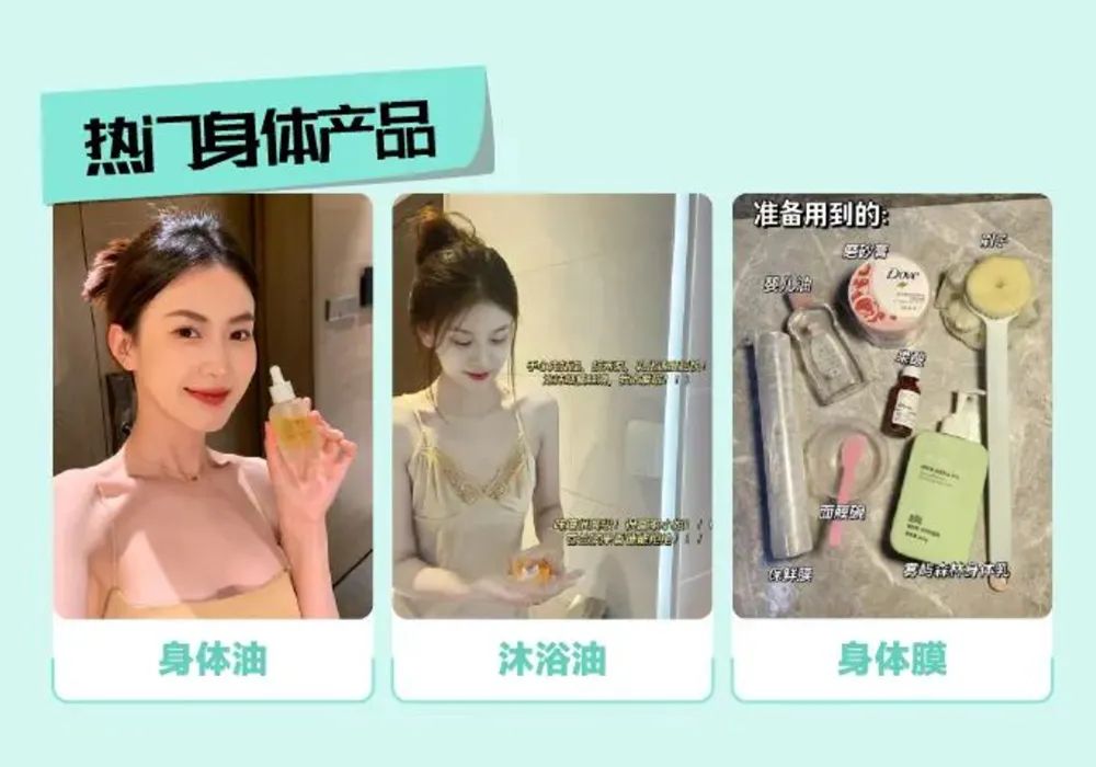 2020小红书年中美妆洞察报告,小红书美妆投放趋势图