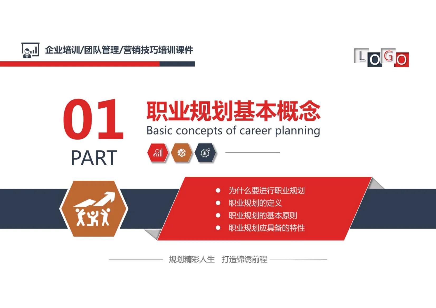 可以！这套员工职业规划真的惊艳到我了，这00后小美女真太会了