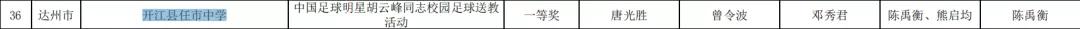 开江县任市中学在四川教育电视台、省十六届校园影视中硕果累累