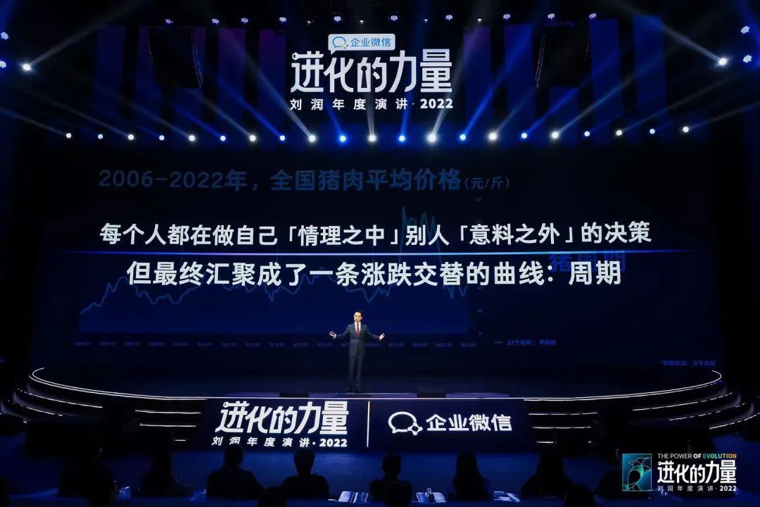 刘润2022跨年演讲进化的力量文字,进化的力量刘润年度演讲思维导图