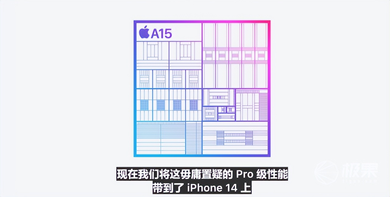苹果iphone14是不是都值得买,苹果手机iphone14真的那么好用吗
