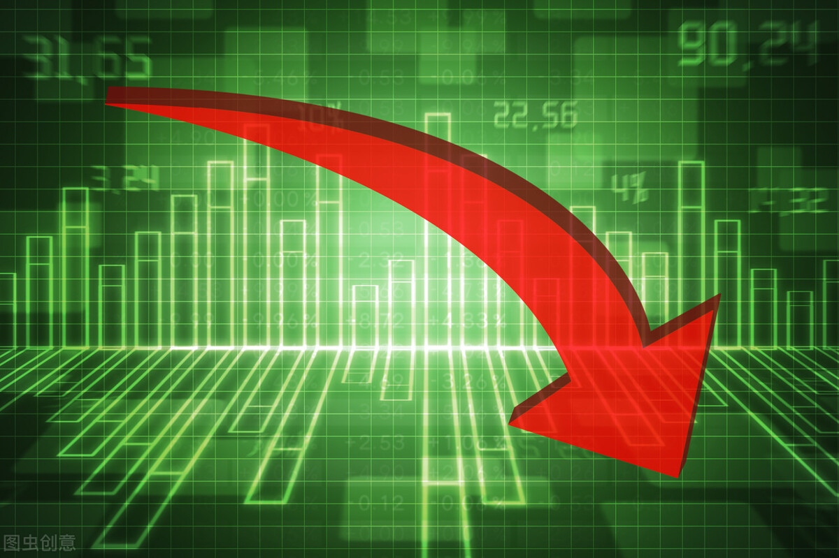 五一股市走势最新消息,五一节后股市走势