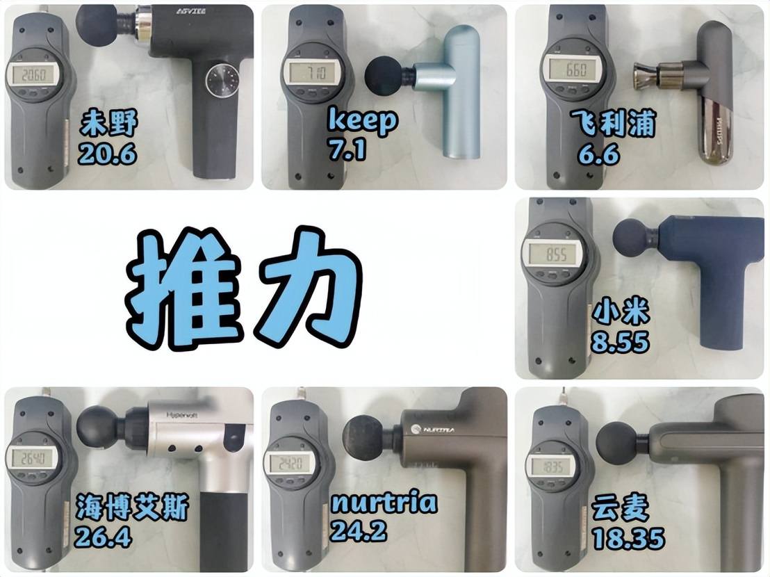 拒绝充值！2023七款筋膜枪测评资深测评师30天拆解！