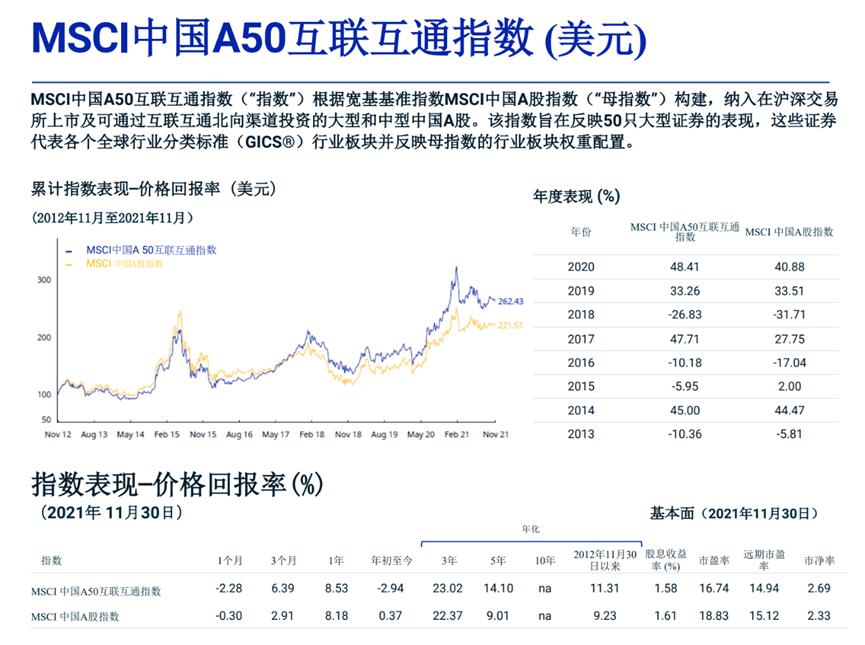 无敌战法完整版,无敌战法指标公式