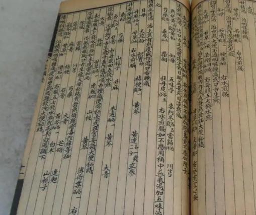 腰椎管狭窄：老中医用一张通督活血汤，打通督脉