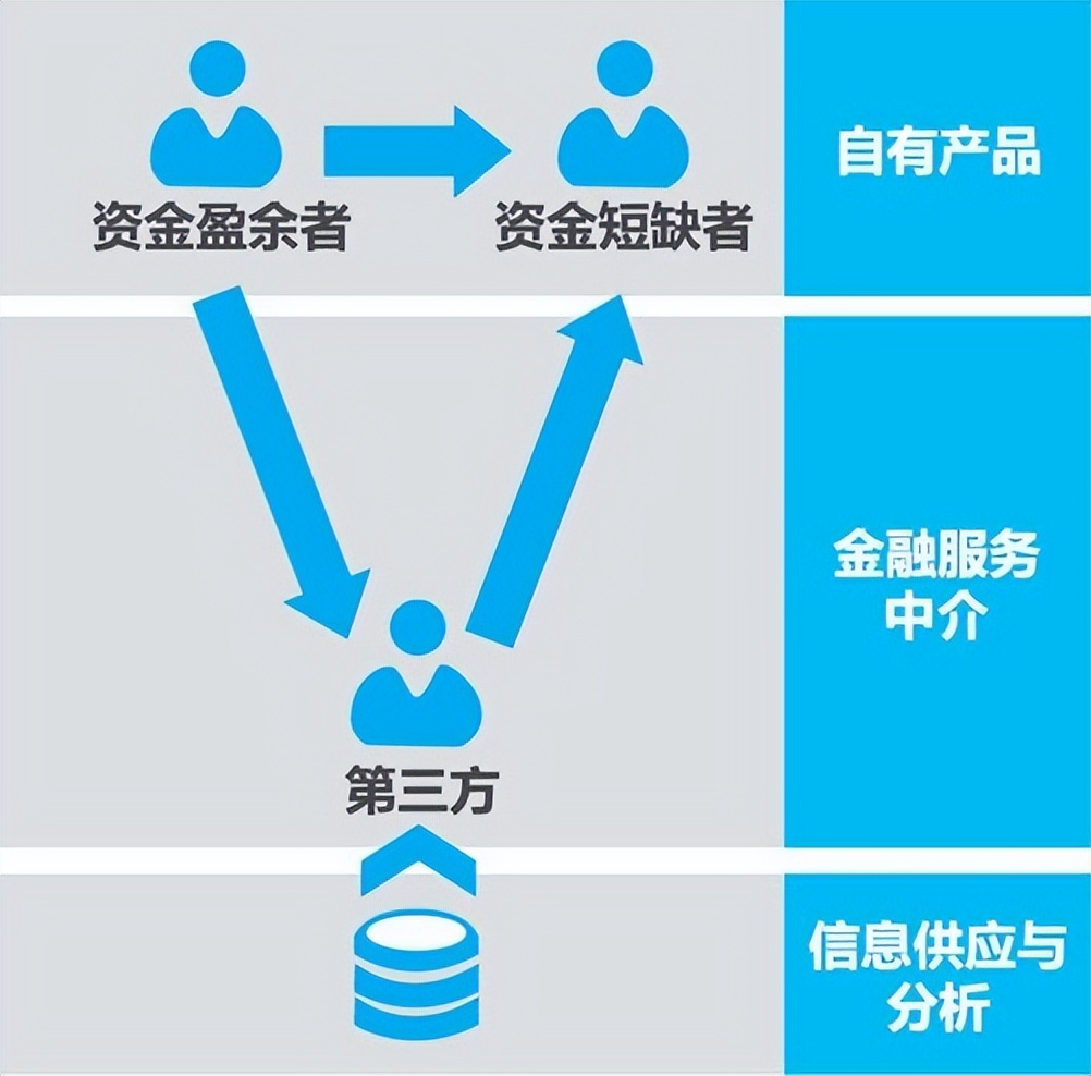 风口的猪全部小说,风口上的猪完整版