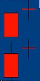 指标学习推荐,指标实战精讲