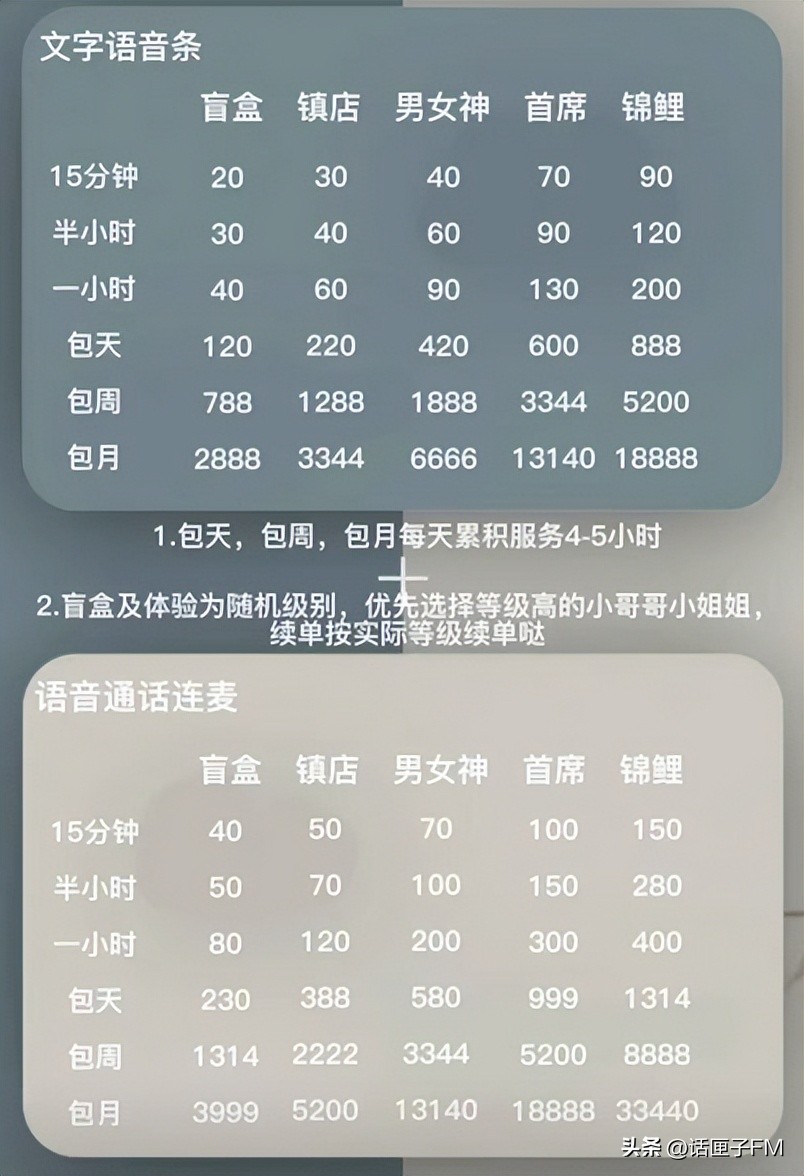 睡个好觉挣点小钱,哄睡师一小时收费可达400元