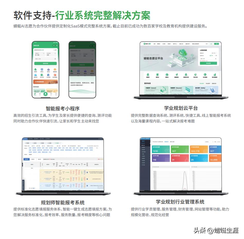 高考志愿规划项目加盟,高考志愿填报指导加盟排行榜
