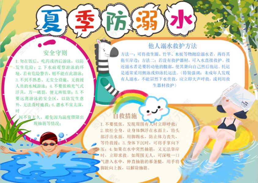 中小学生防溺水手抄报内容,中小学生防溺水手抄报