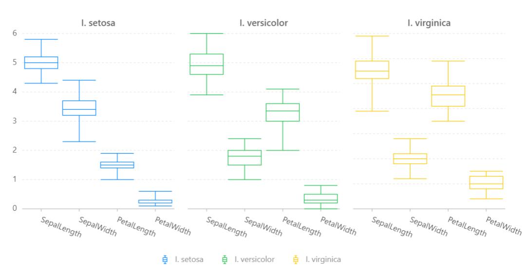 数据分析excel表格操作大全,数据分析excel精品