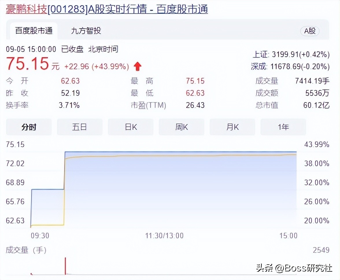 广东东莞低调富豪身价1700亿,广东第一大富豪东莞十大富豪
