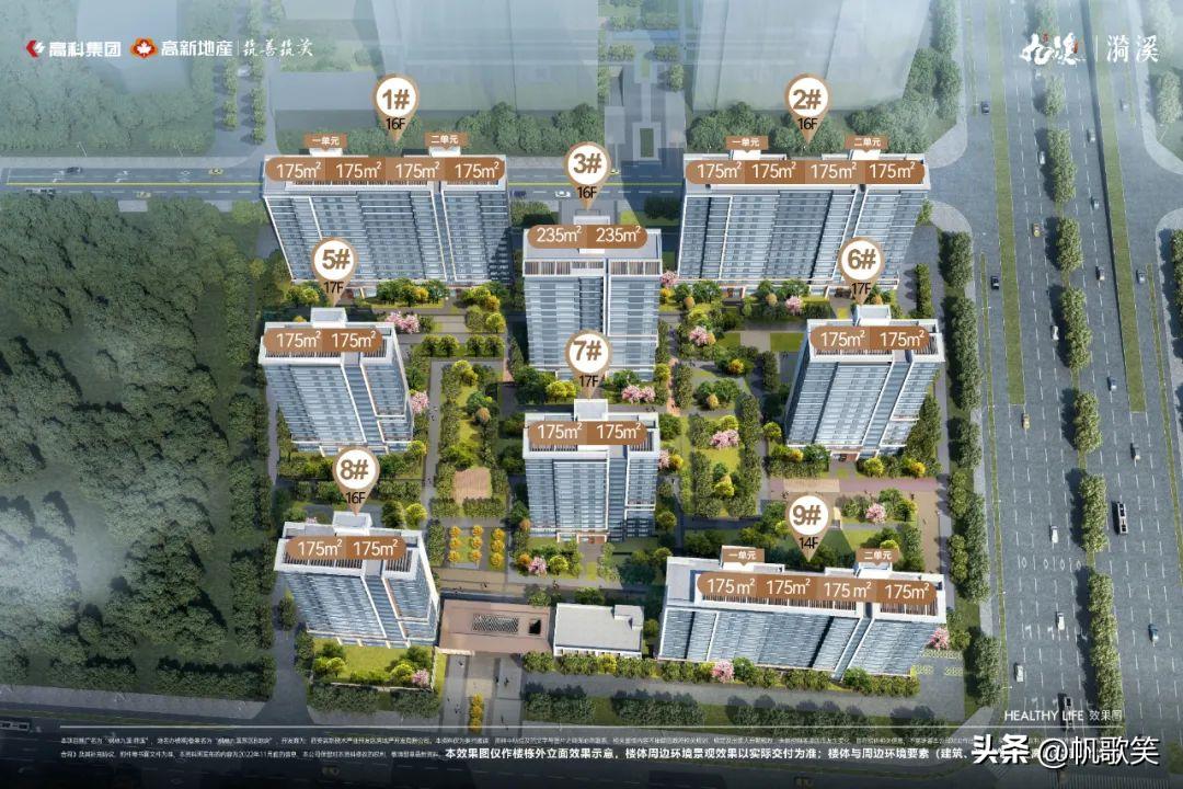 均价8164元/㎡起！西安7盘1307套房源价格公示，多个纯新盘入市！