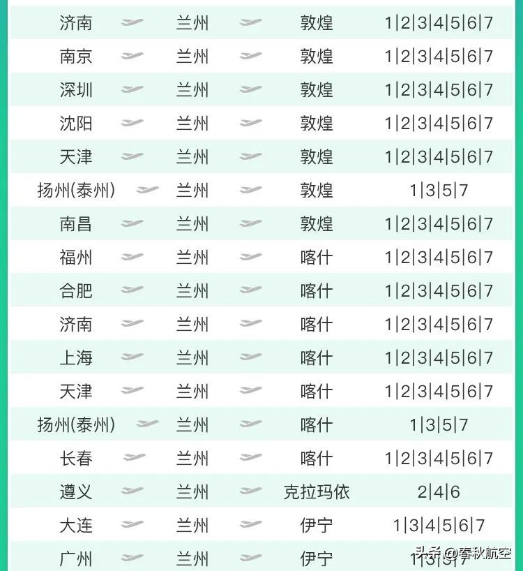 华北之云！兰州=北京航线开通，带你畅游兰都与帝都！