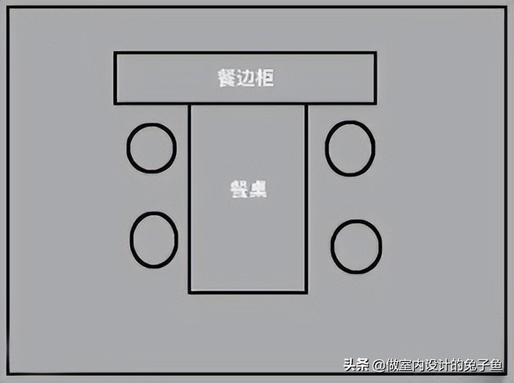 餐桌形状如何选择,餐桌需要多大尺寸摆放