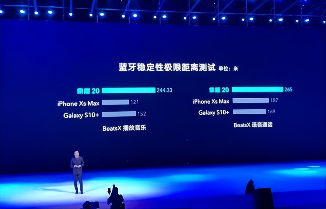 华为最新星闪笔,华为星闪无线短距传输