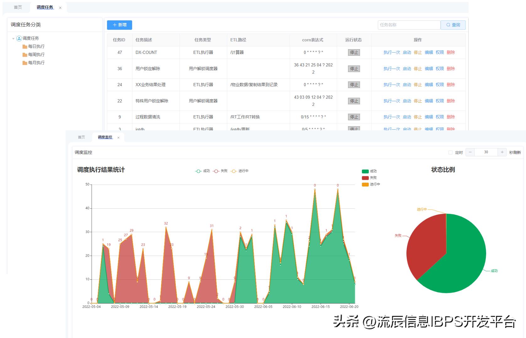 前端开发工具主要有什么,前端开发哪个工具比较好