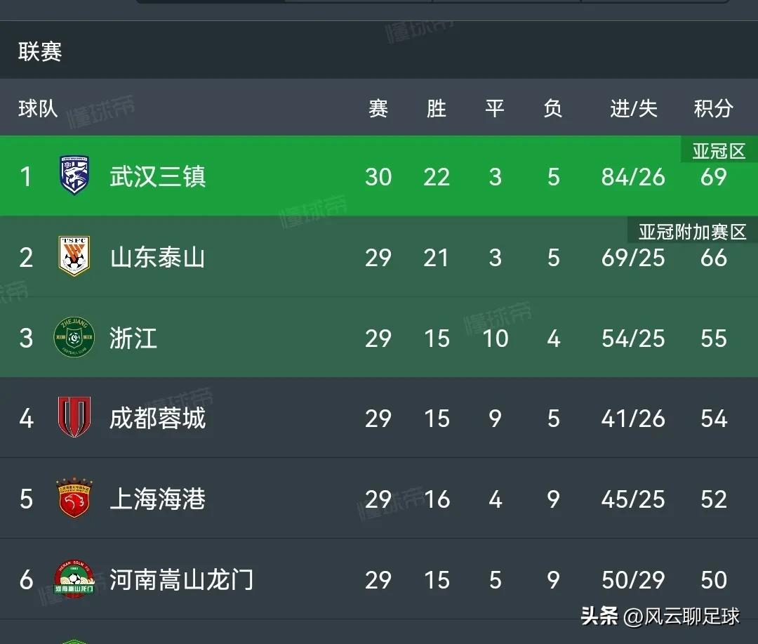 中超天王山半决赛视频,中超对天王山战役