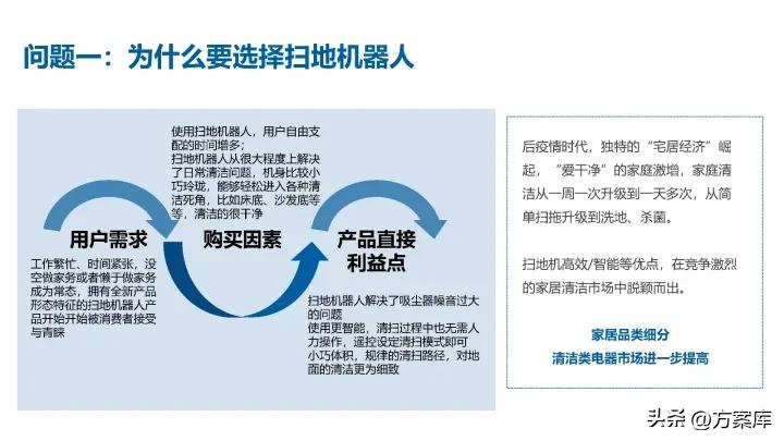 科沃斯扫地机器人小刷子,科沃斯洗地机器人选哪款好