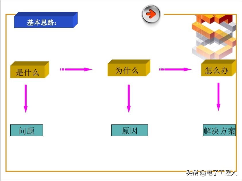 iphone13pro主板故障分析,主板开机电路故障点以及解决方法