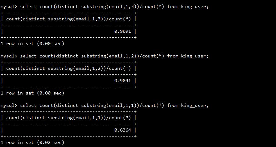 mysql使用索引查询sql语句,mysql数据库基础知识及优化