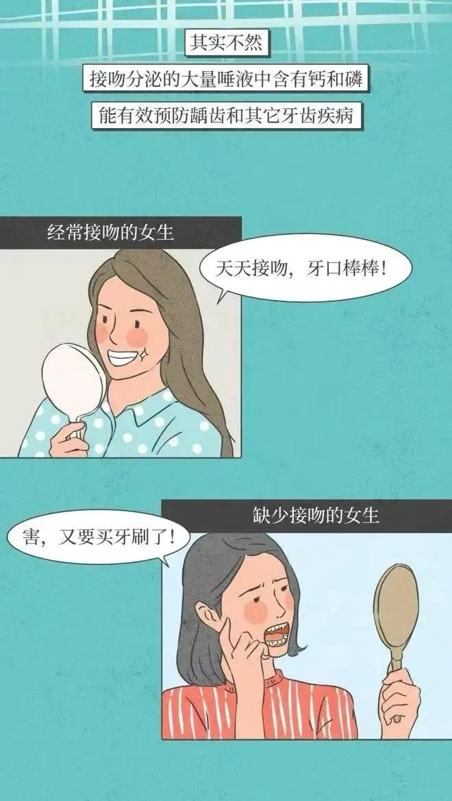 接吻时“舌头”不老实，你知道为什么吗？