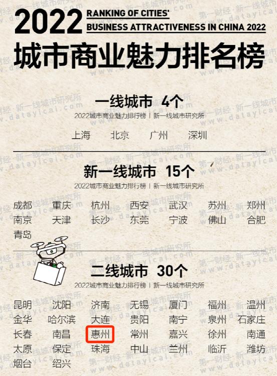 深圳有松山湖吗,深圳有惠州这个地方吗