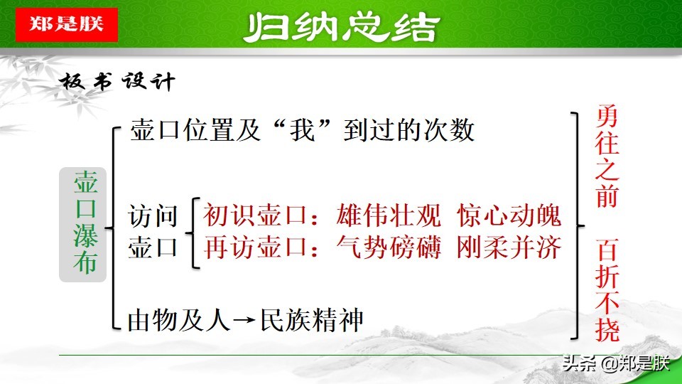 八年级下册语文预习壶口瀑布,八下语文第17课壶口瀑布预习笔记