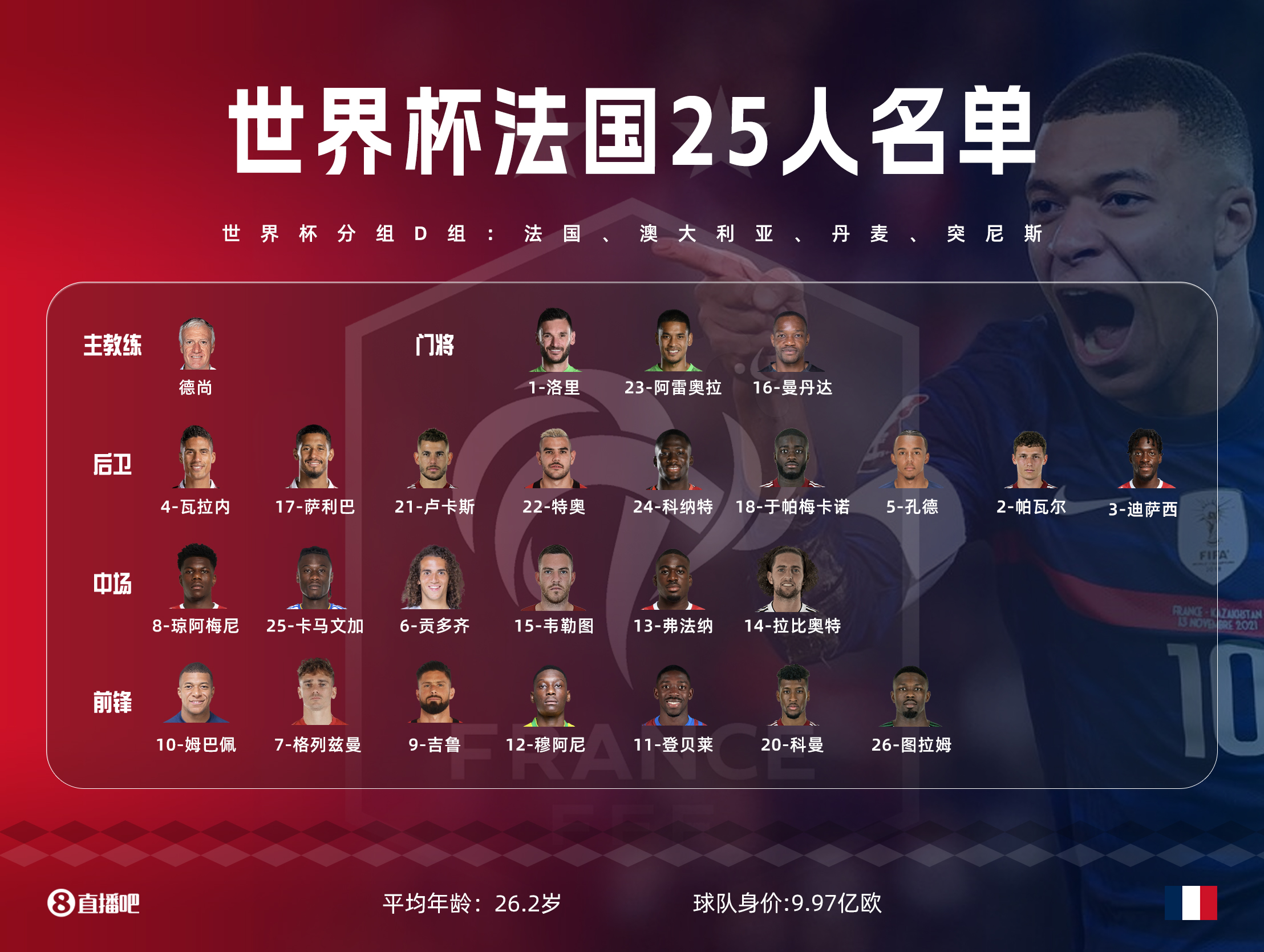 世界杯法国vs摩洛哥对阵图,世界杯半决赛法国vs摩洛哥