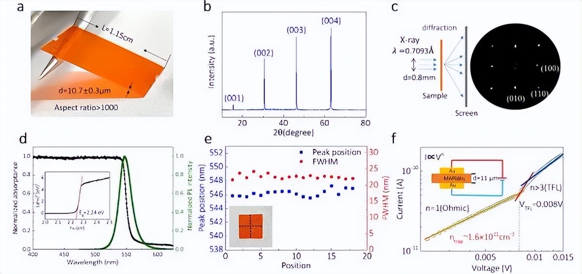 二维卤化铅钙钛矿单晶中的长载流子扩散长度