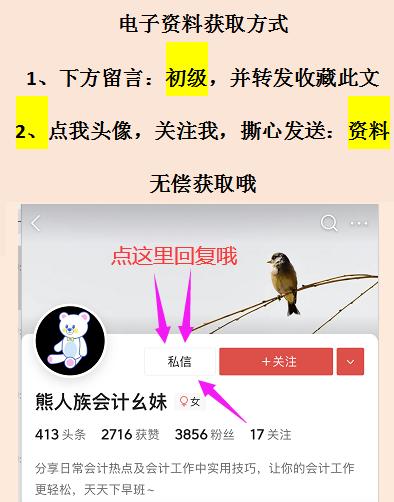 中级会计2023考前密卷,2022中级会计实务考前密押试卷