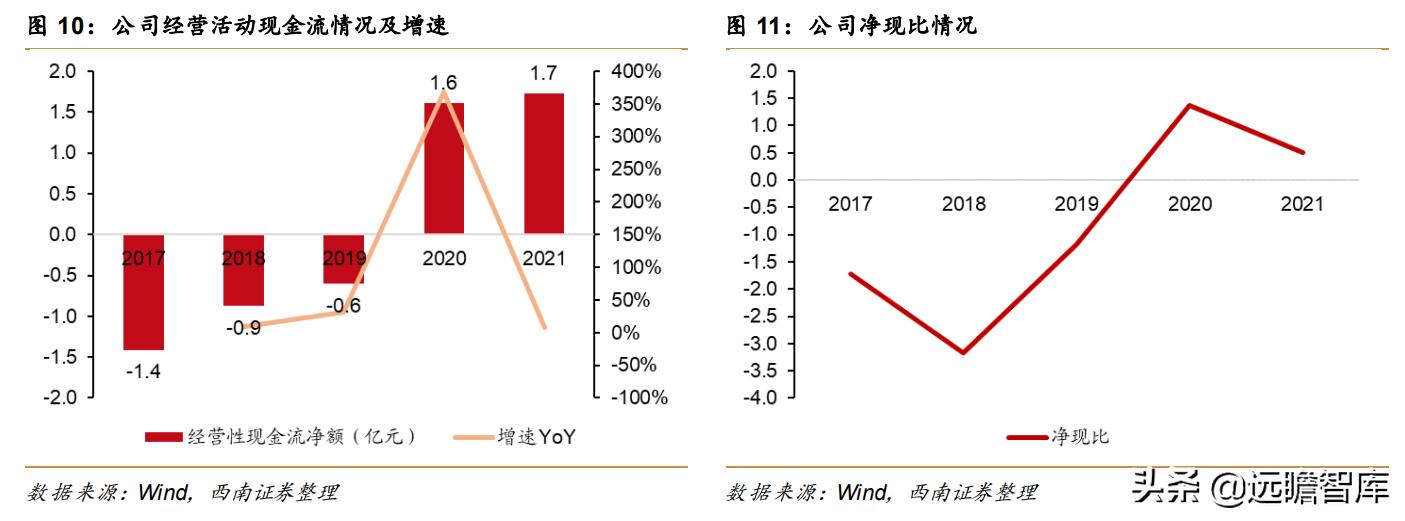 电子行业2024最具增长潜力的企业,偏光片行业发展趋势