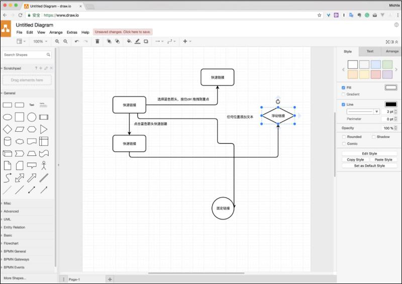 如何使用流程图工具制作流程图,流程图制作方法用什么软件