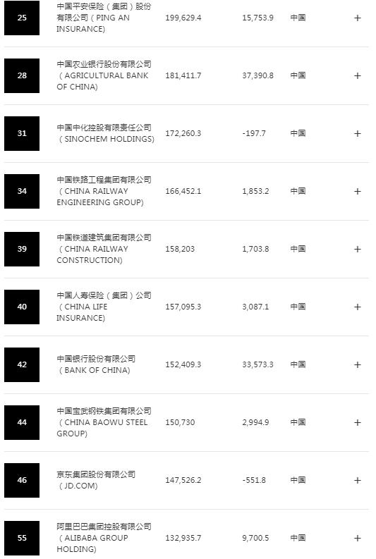 日本在中国的企业品牌有哪些,中国品牌日本企业有哪些