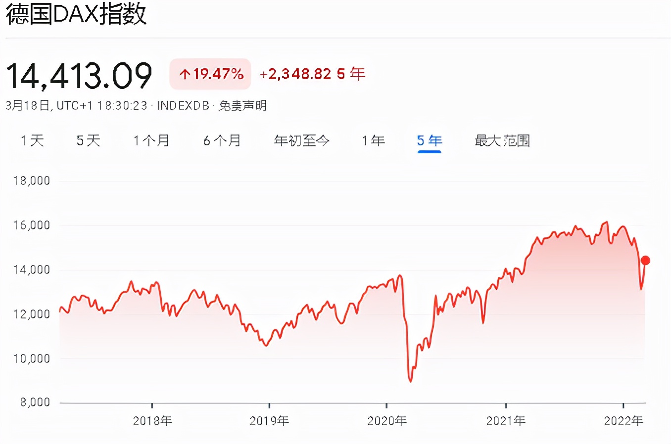 股市是晴雨表吗图片,决定股市的晴雨表是什么