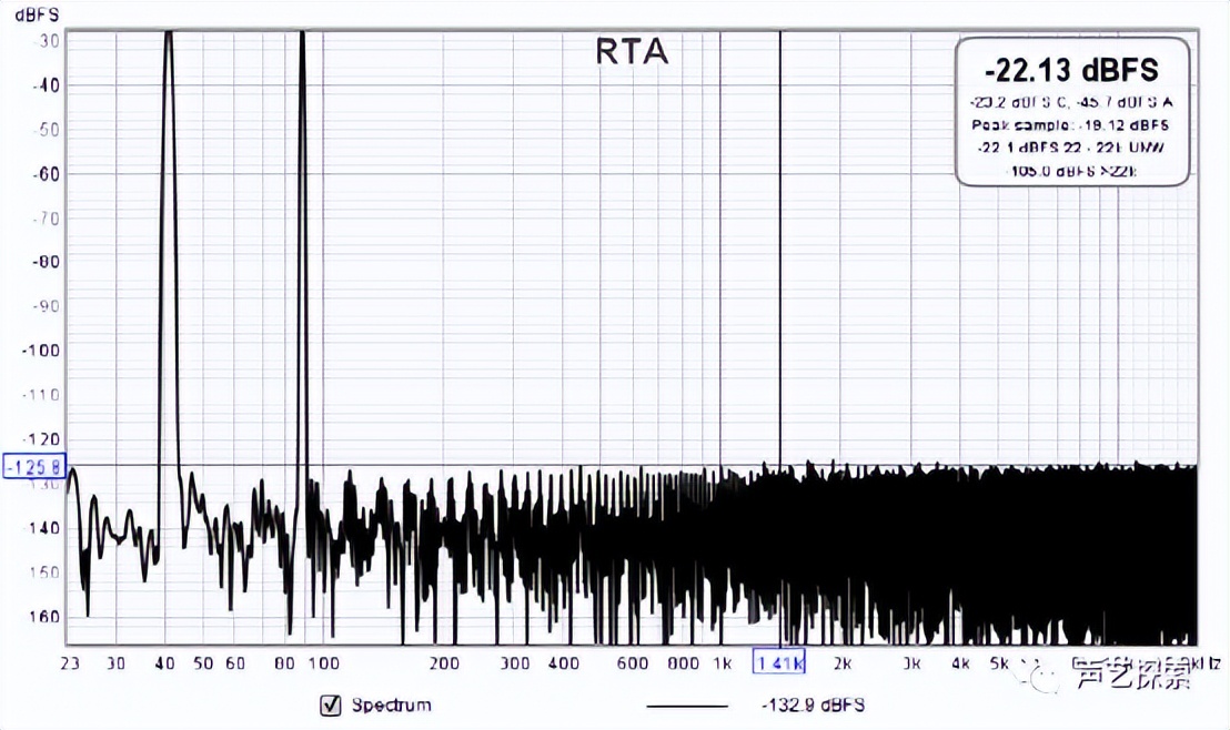 测试报告|意大利GoldNoteCD-1000MKIICD唱机