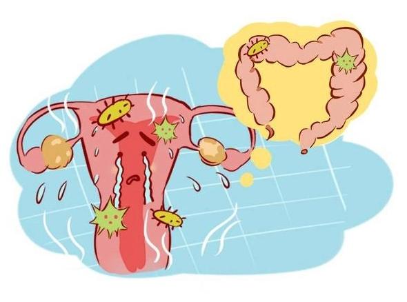 同时促排为何卵泡不均匀形态不好,为什么促排不长卵泡