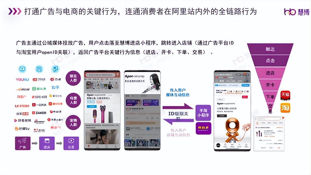 慧博智能科技怎么样,慧博科技深度分析