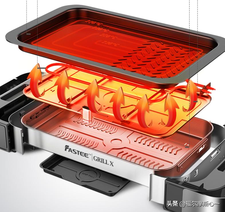 哪一款涮烤一体锅好,煎炒一体锅哪一款性价比高